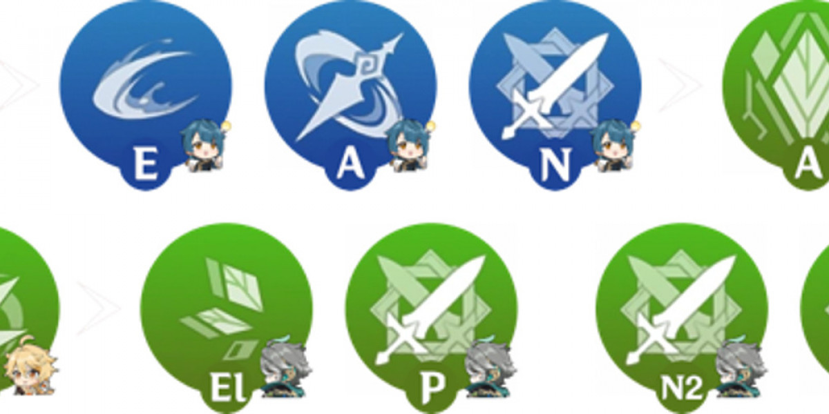 Inffa Genshin Impact : guide du personnage