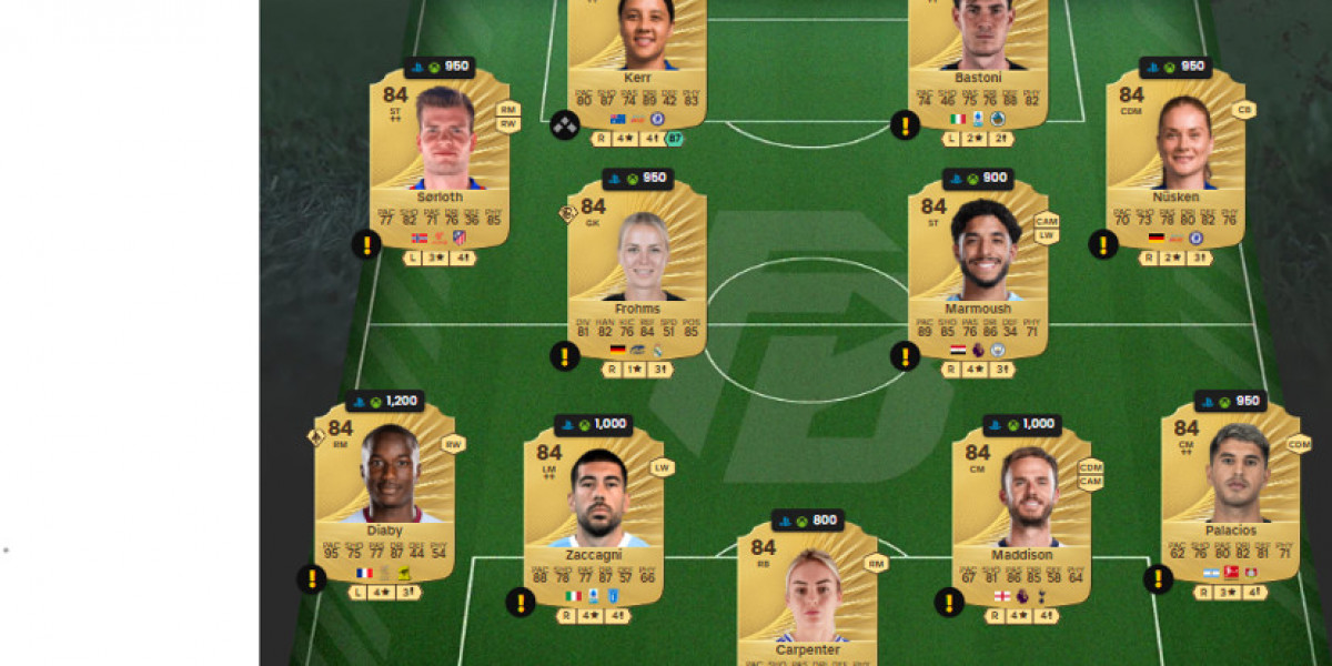 Nouveau héros Time Warp - Alexis Sánchez