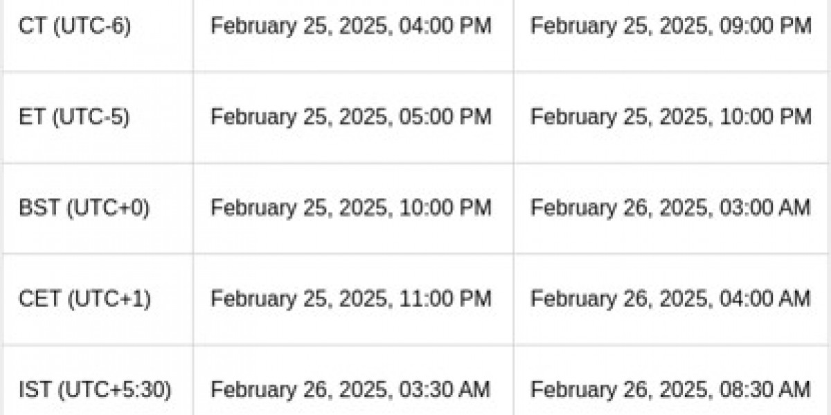 Honkai Star Rail 3.1 - New Characters & Update