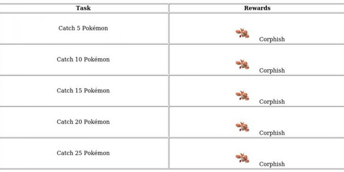 Pokémon GO Pinch Perfect Event: Klawf Debuts, Shiny Dhelmise