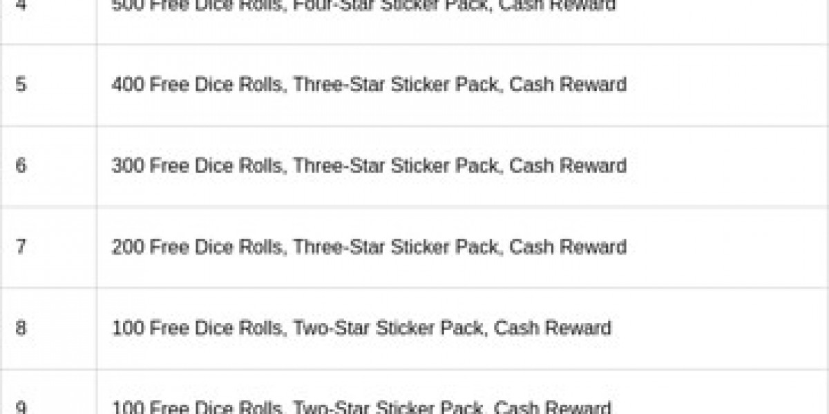 Saber Showdown – Monopoly GO Tournament Rewards Guide