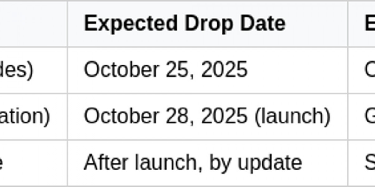 Duet Night Abyss Codes - Free Rewards & Bonuses
