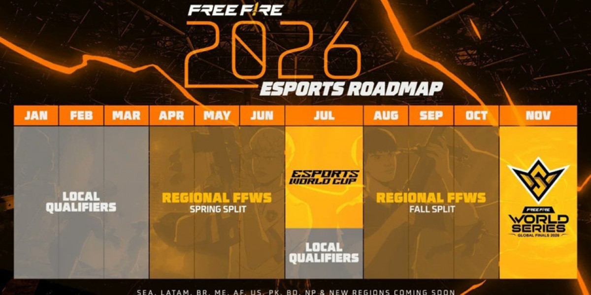Free Fire Esports 2026: Garena's Roadmap