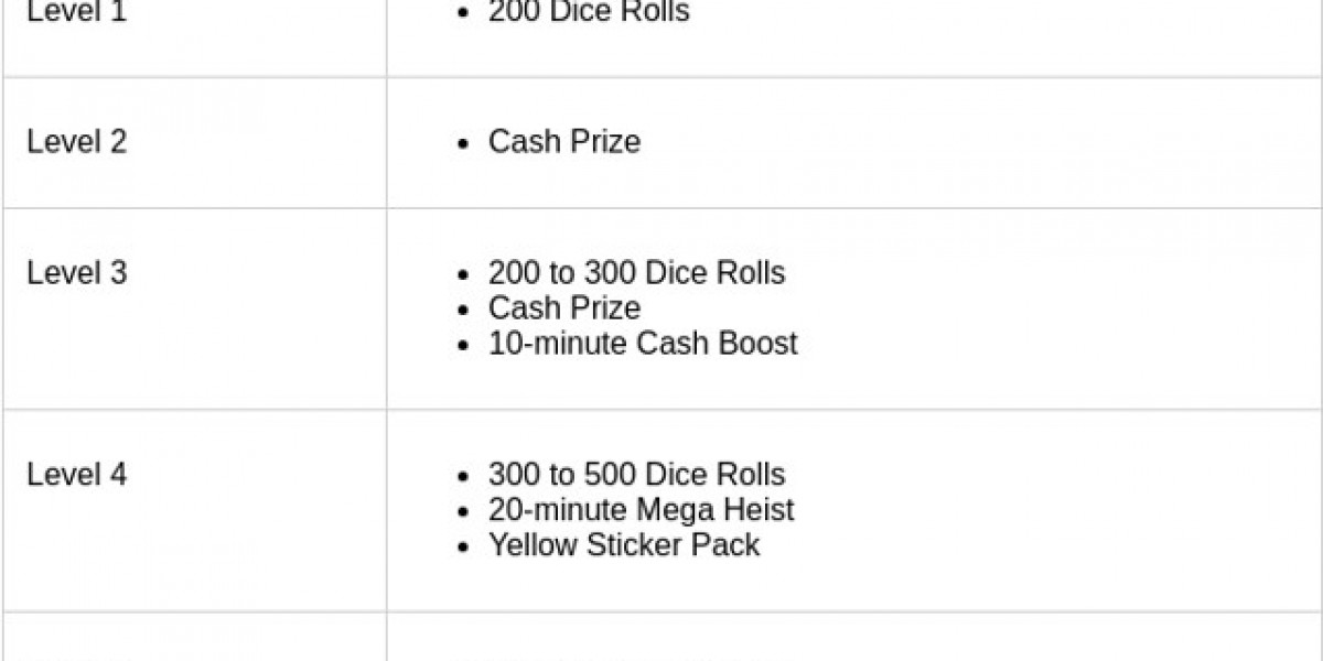 Monopoly GO Darth Maul Token - Star Wars Collectible