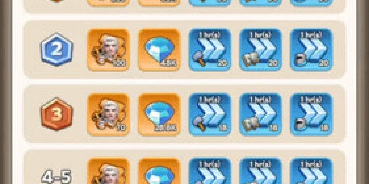 Hall of Governors Event Guide – Rewards & Tips