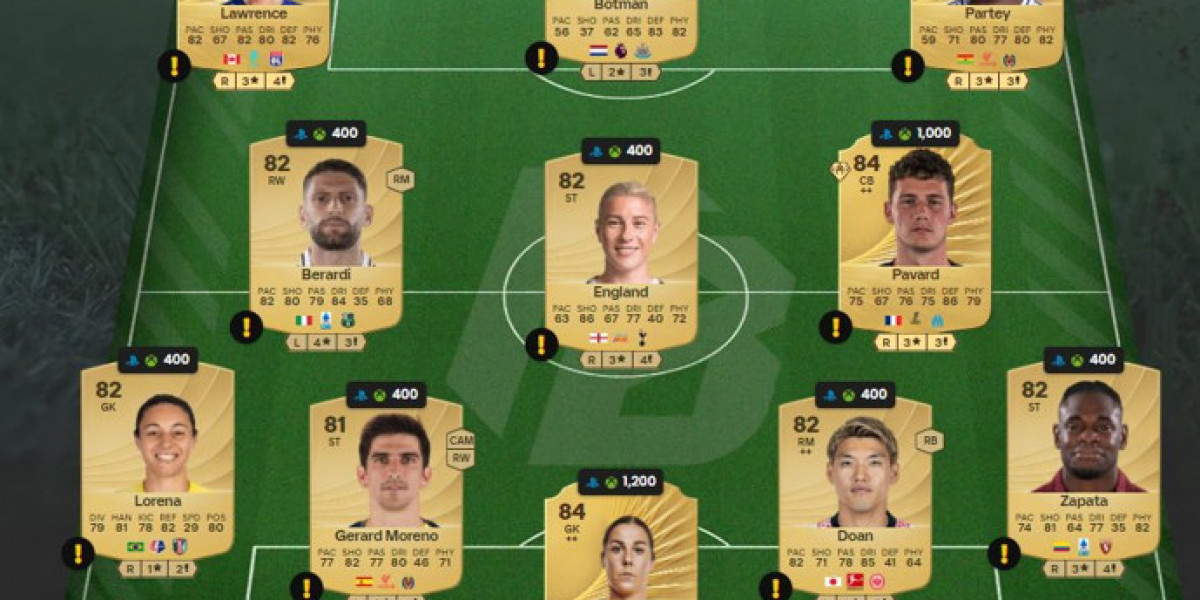 FC 26: Etta Eyong - La Future Star Camerounaise