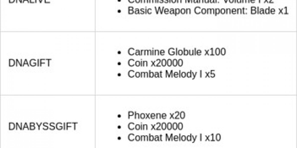 Duet Night Abyss Codes – Redeem for Free Rewards