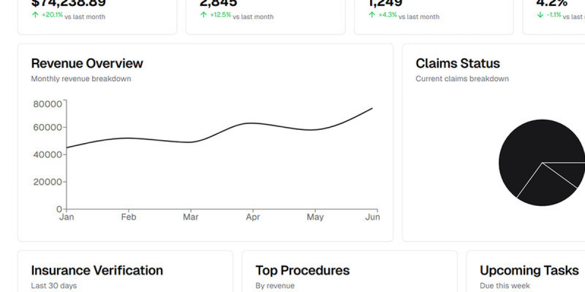 Mental Health Billing Services