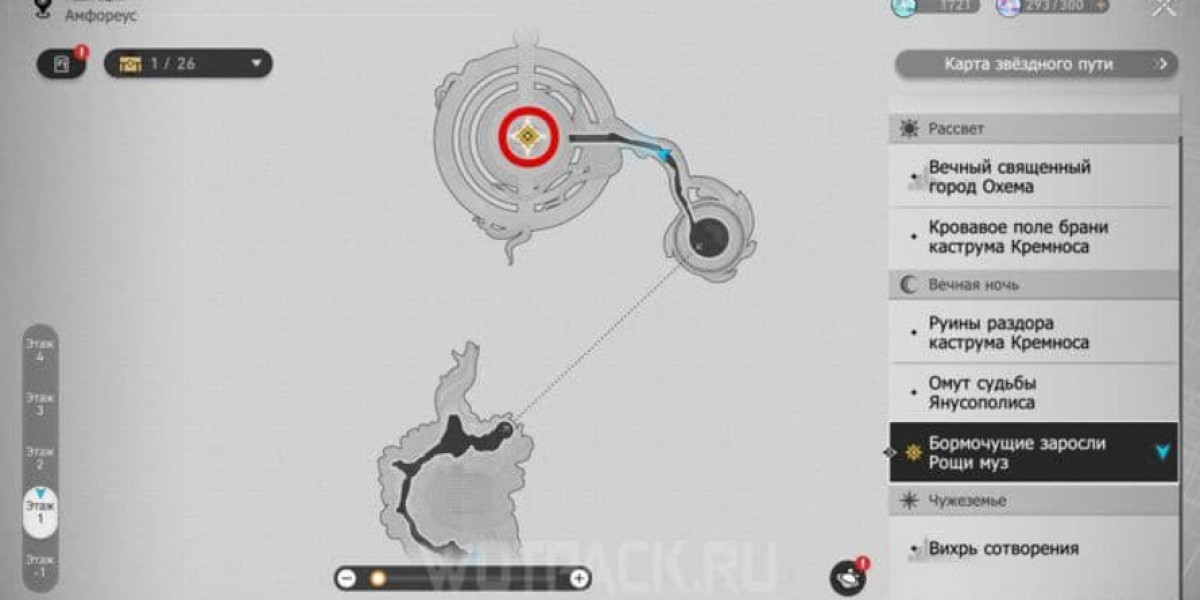 Honkai: Star Rail - O Grove, Weisen & Schwarzer Strom