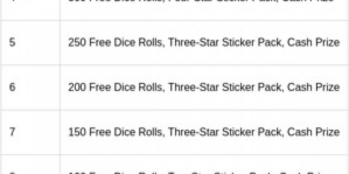 Monopoly GO Zero-G Jam Event – Rewards & Milestones Guide