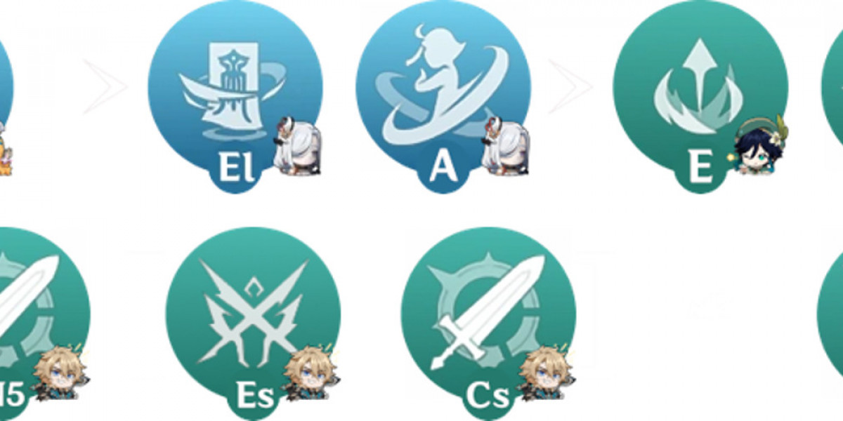 Varka – Chevalier de Borée : Talents et Aptitudes