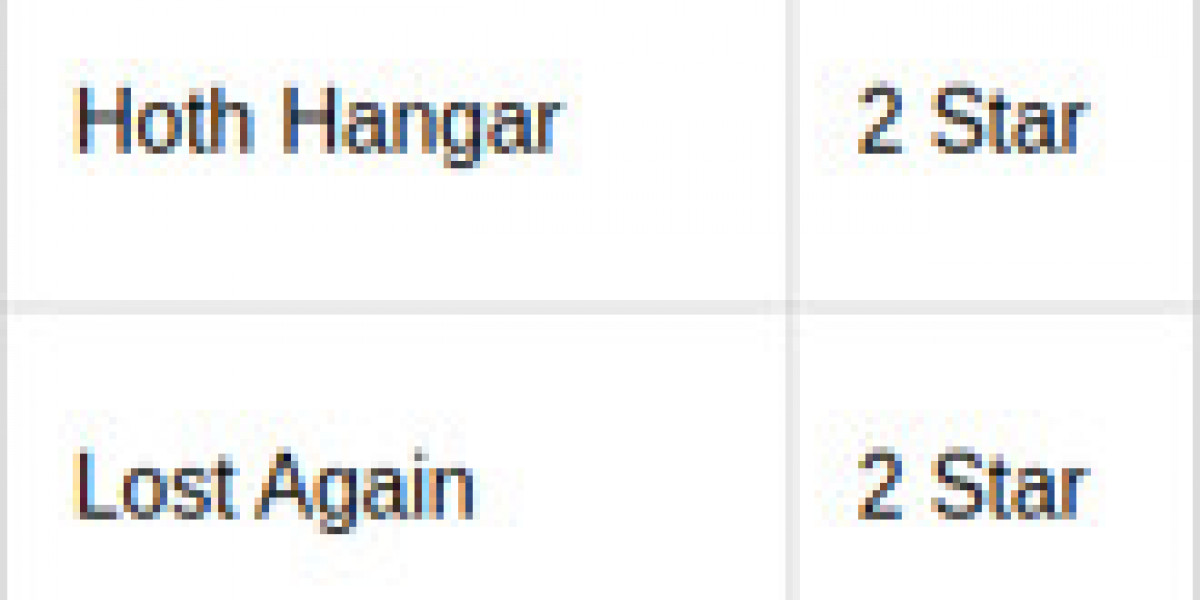 Monopoly GO Star Wars GO Album - Complete Guide