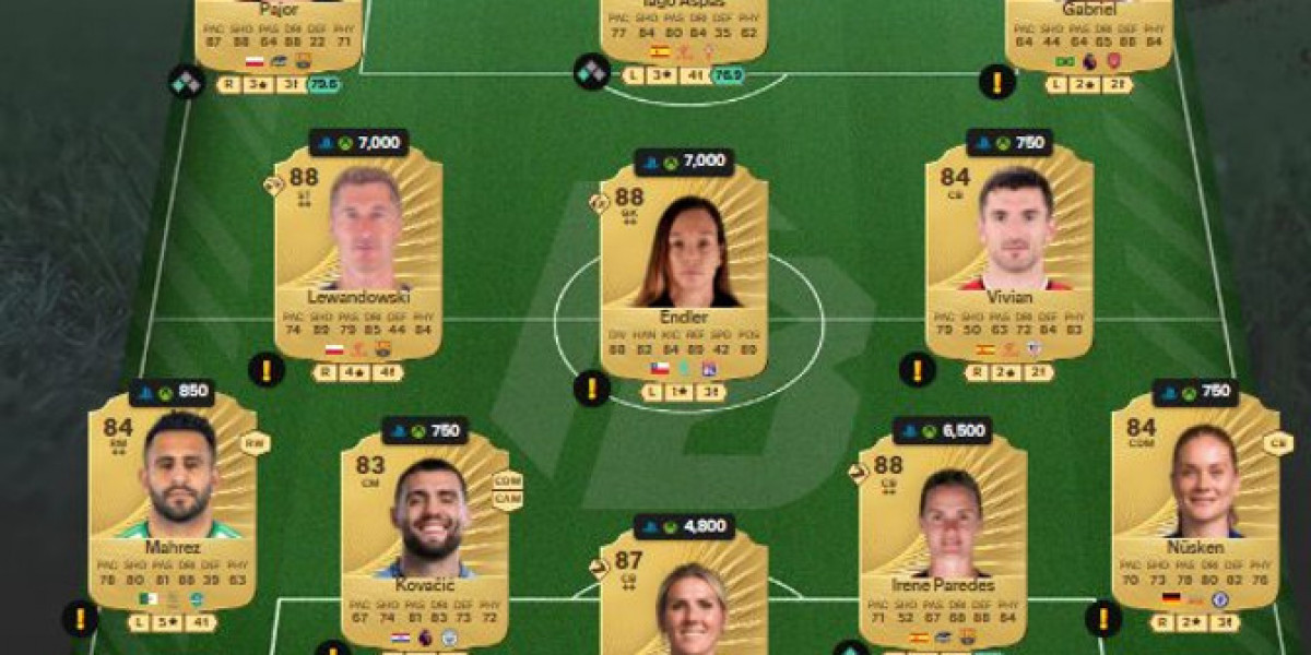 Attaquant égyptien FC 26 : Showdown, vitesse et polyvalence