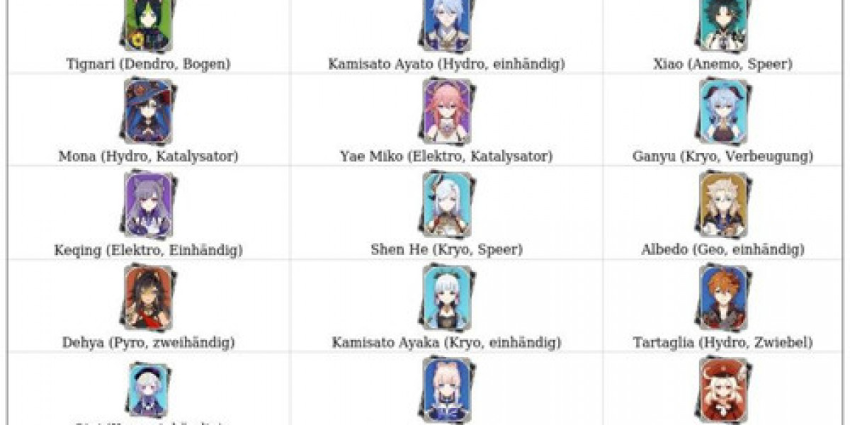 Genshin Impact Konstellationen: Guide & Charakterliste