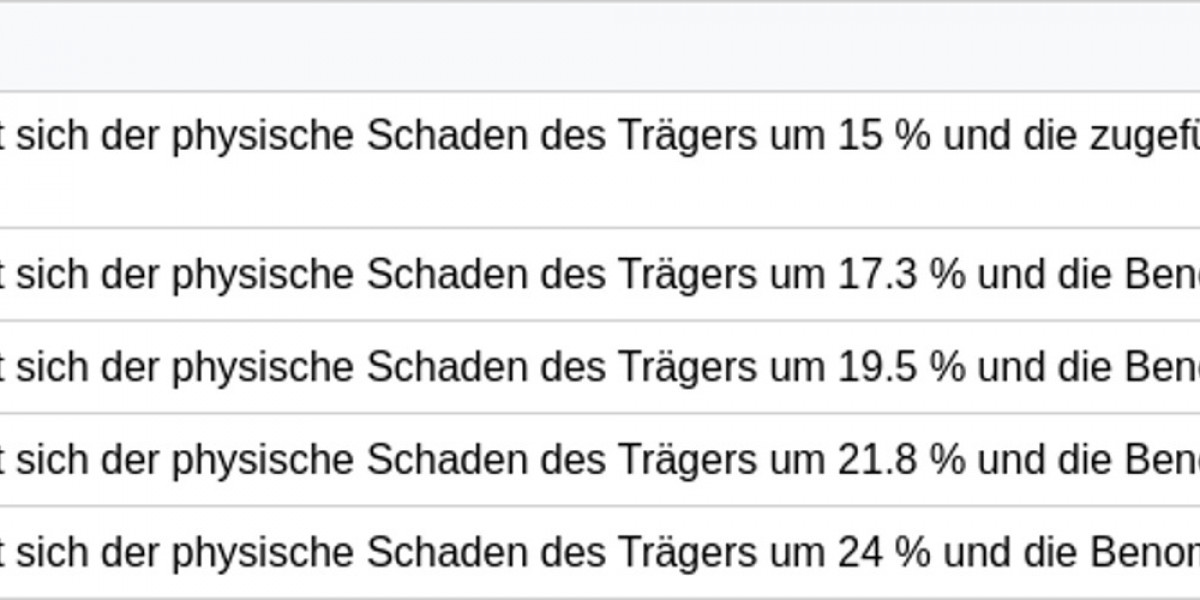 Kartonschneider Zenless Zone Zero – Rang-A Waffe