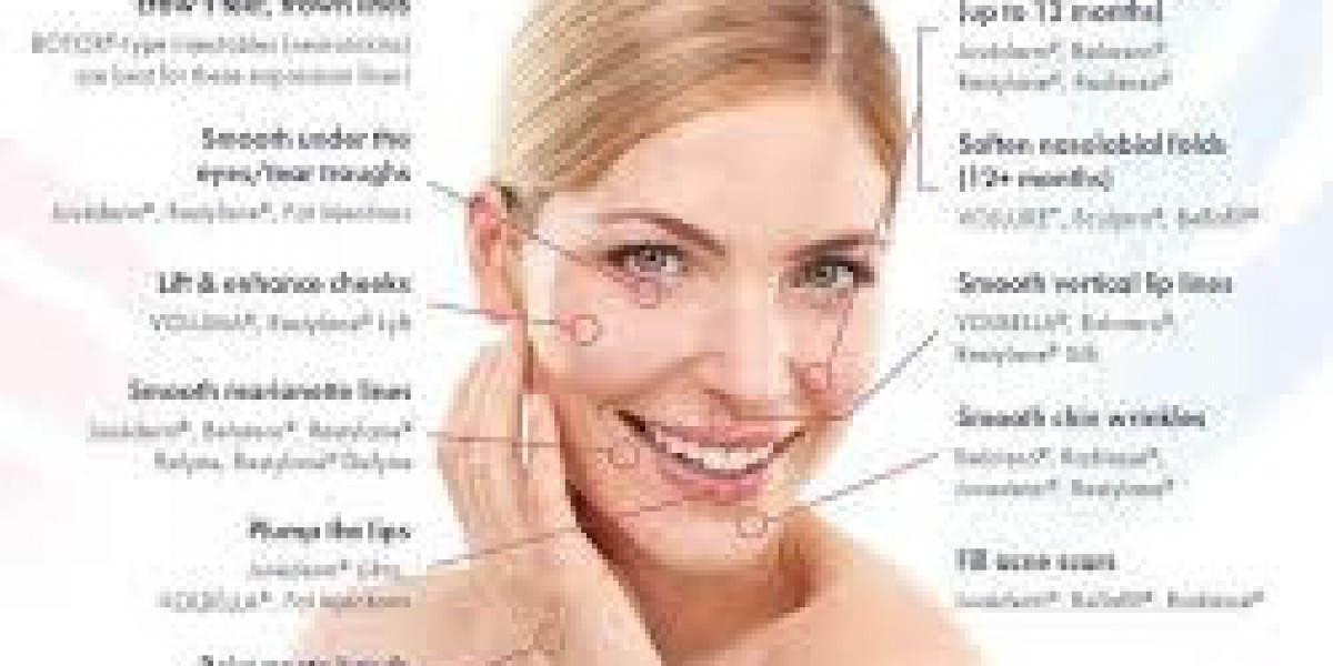 Bahnhofstrasse Filler: Precision Meets Natural Transformation