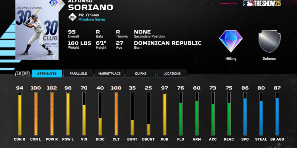 Diamond Dynasty: New Season Rewards & Strategic Choices