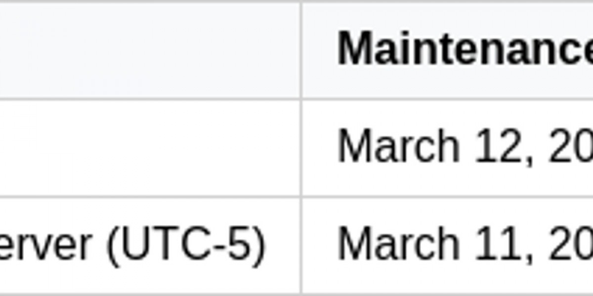 Arknights Endfield: Version 1.1 Update Details