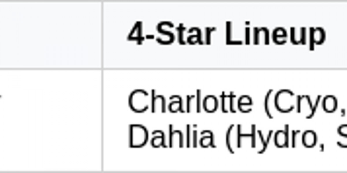 Cryo Constellation Banner – Dual Legends Return Guide