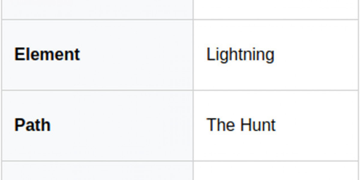 Honkai: Star Rail 4.1 Update - Planarcadia Arrives