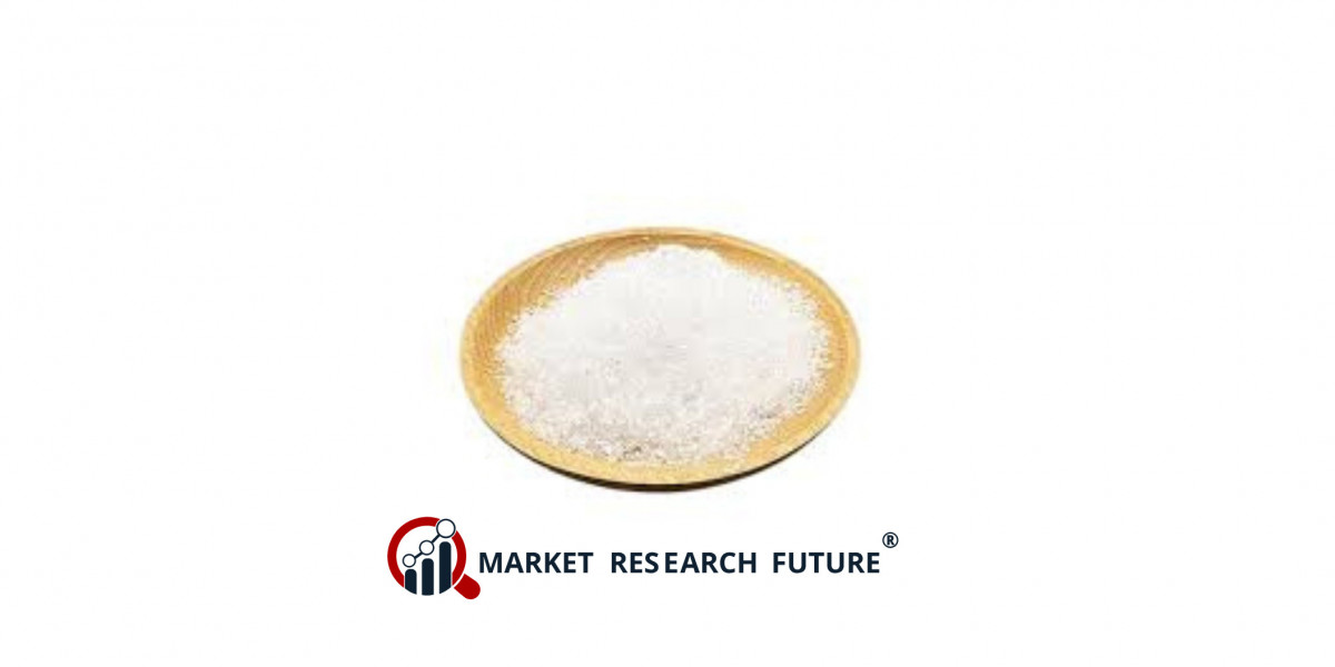 Experts Predict Sodium Hypophosphite Market Growth Amid Rising Demand