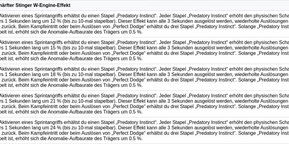 Anomalie-Spezialist Modul - S-Rang W-Modul Guide