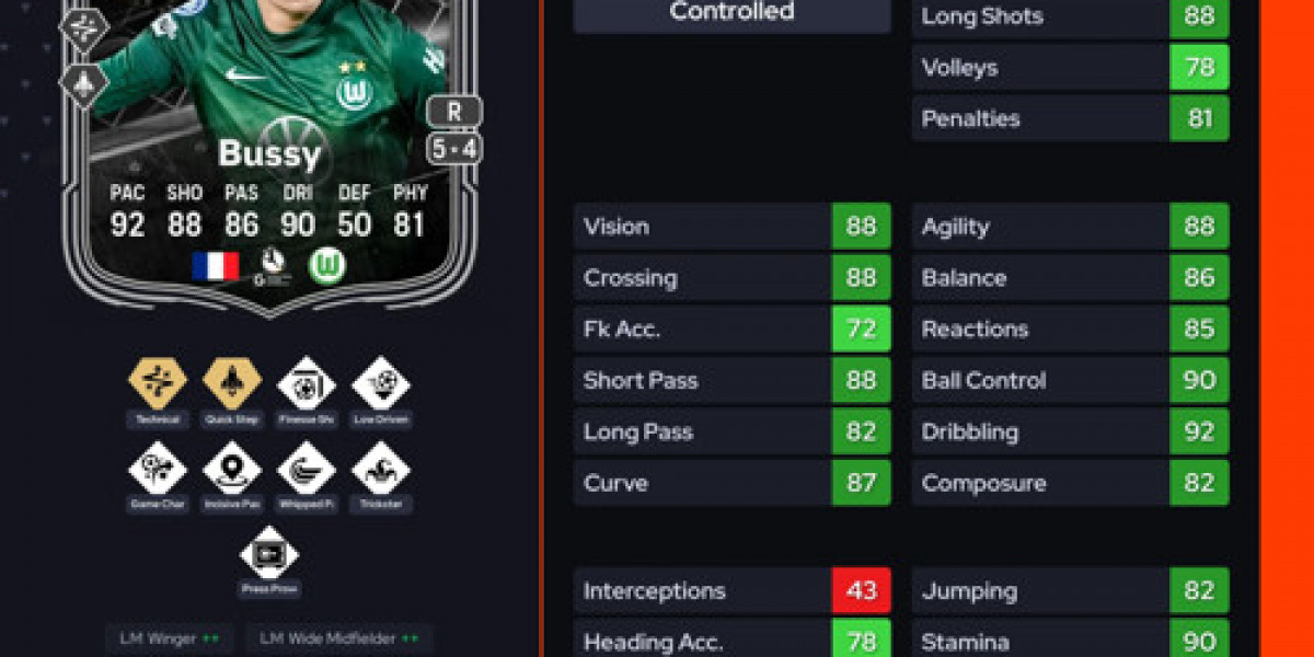 Kessya Bussy : profil explosif en DCE FC 26