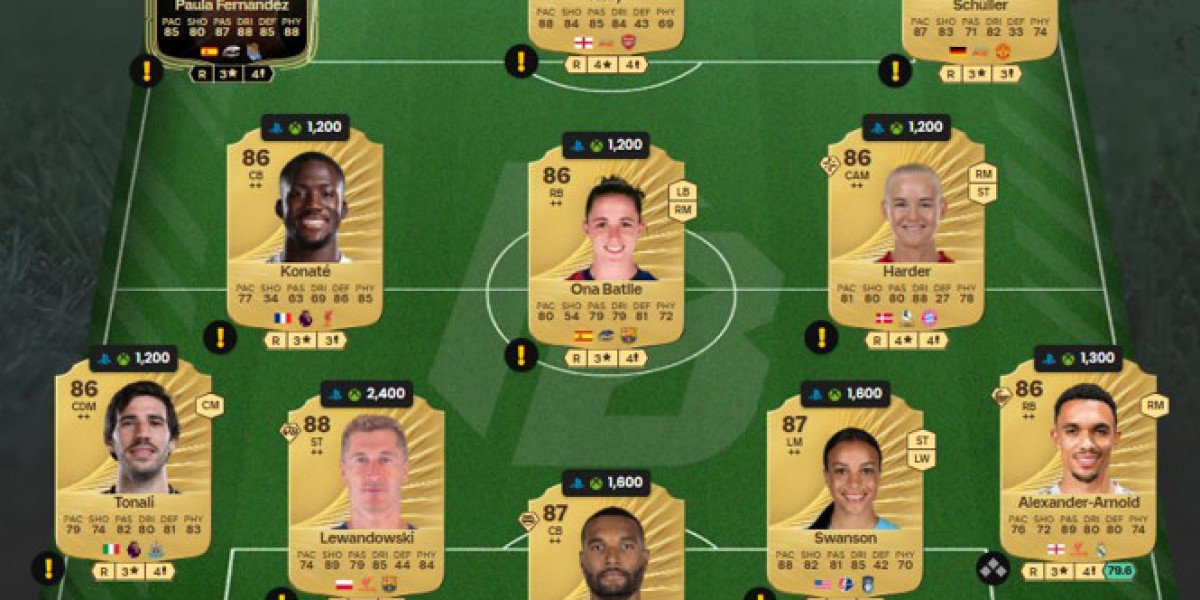 Diomandé - Renforcement défensif en DCE FC 26