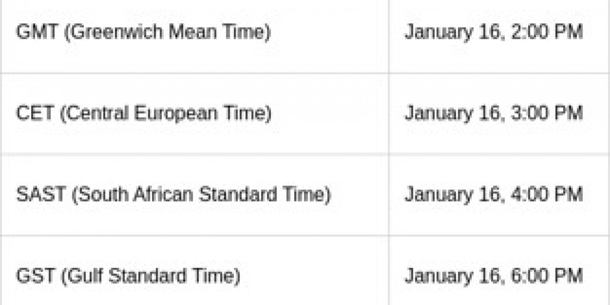 Fortnite Delulu Mode - Return Date & Details