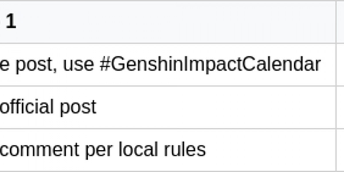 Genshin Impact Wallpapers: Spring Event & Primogems