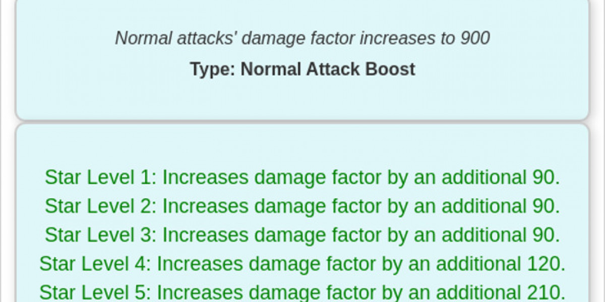 Evelyn Guard of Order – S Rarity Hero Stats & Role