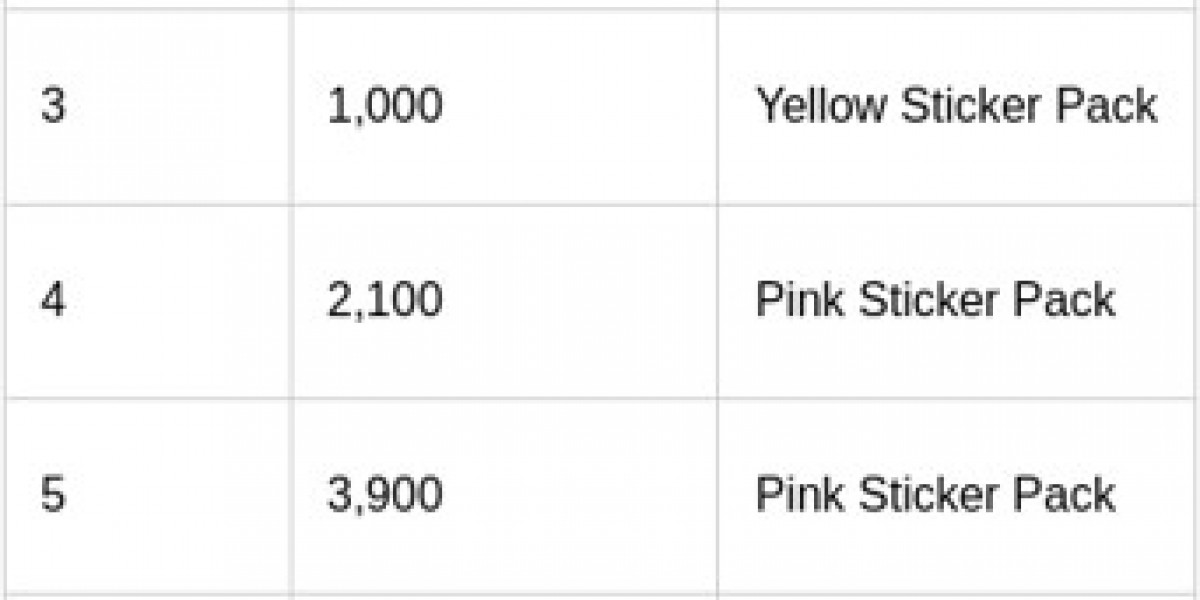 Monopoly GO Sticker Drop – Milestones & Rewards Guide