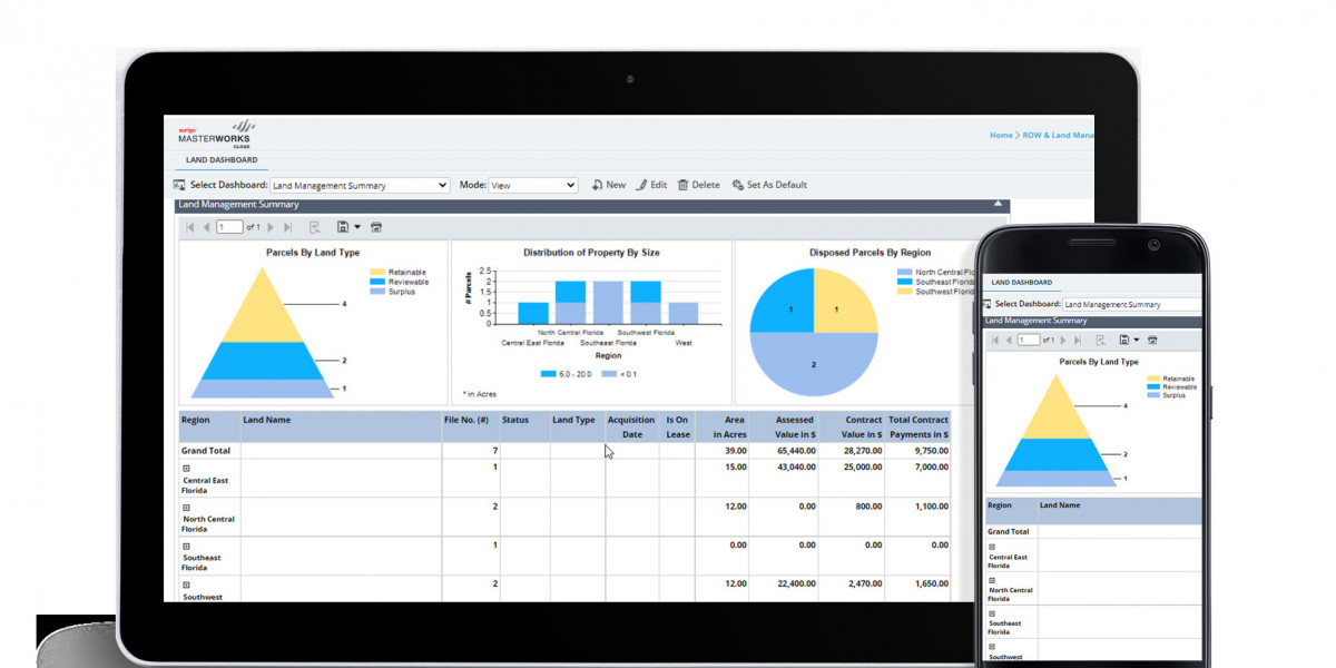 Property Manager BOLO Software