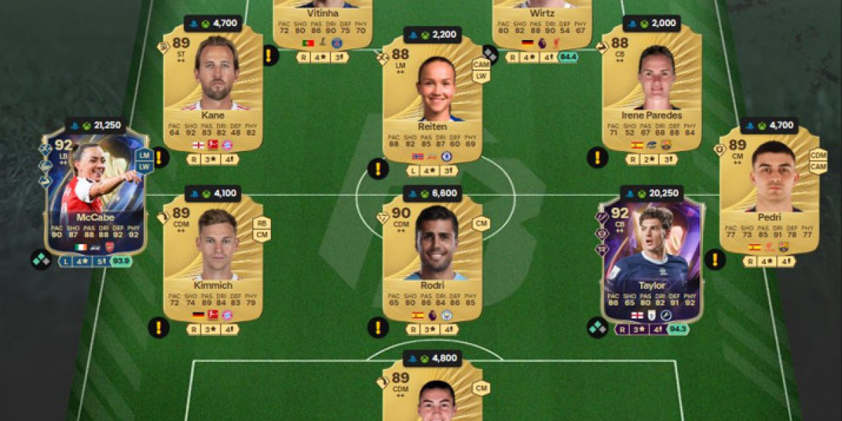 Nico O'Reilly : Atout prometteur en DCE