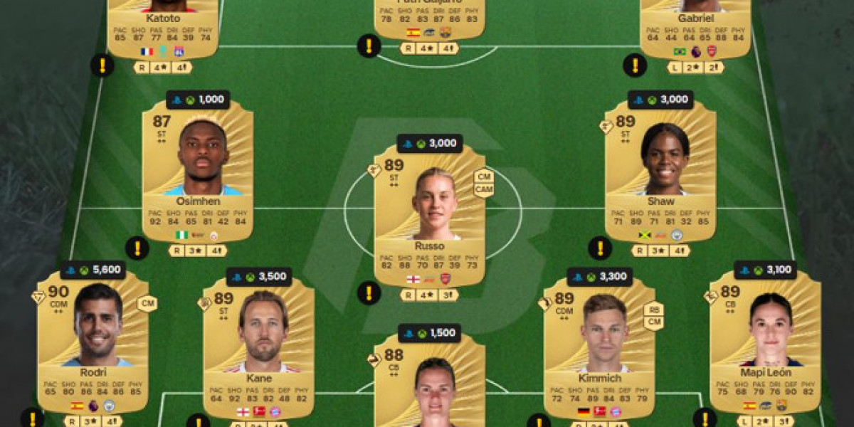 Marco Reus FIFA 26 : Carte TOTS Honourable Mentions