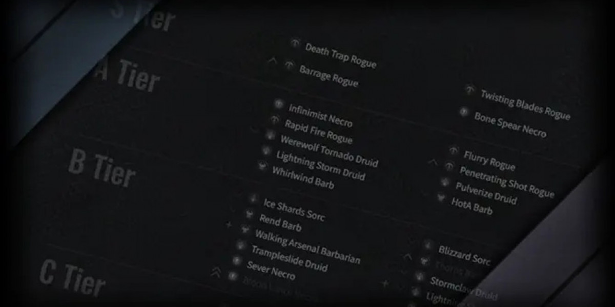 Diablo IV Season 6 Patch Updates - New Builds & Tier Lists