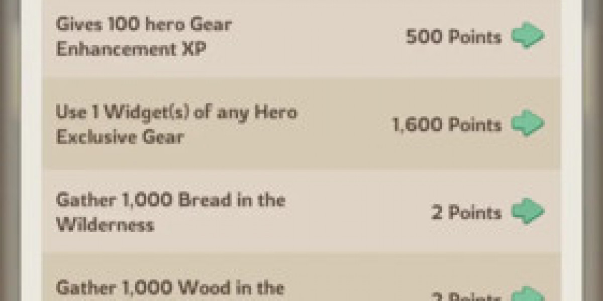 Steel Edge Event Guide – Milestone Rewards & Tips