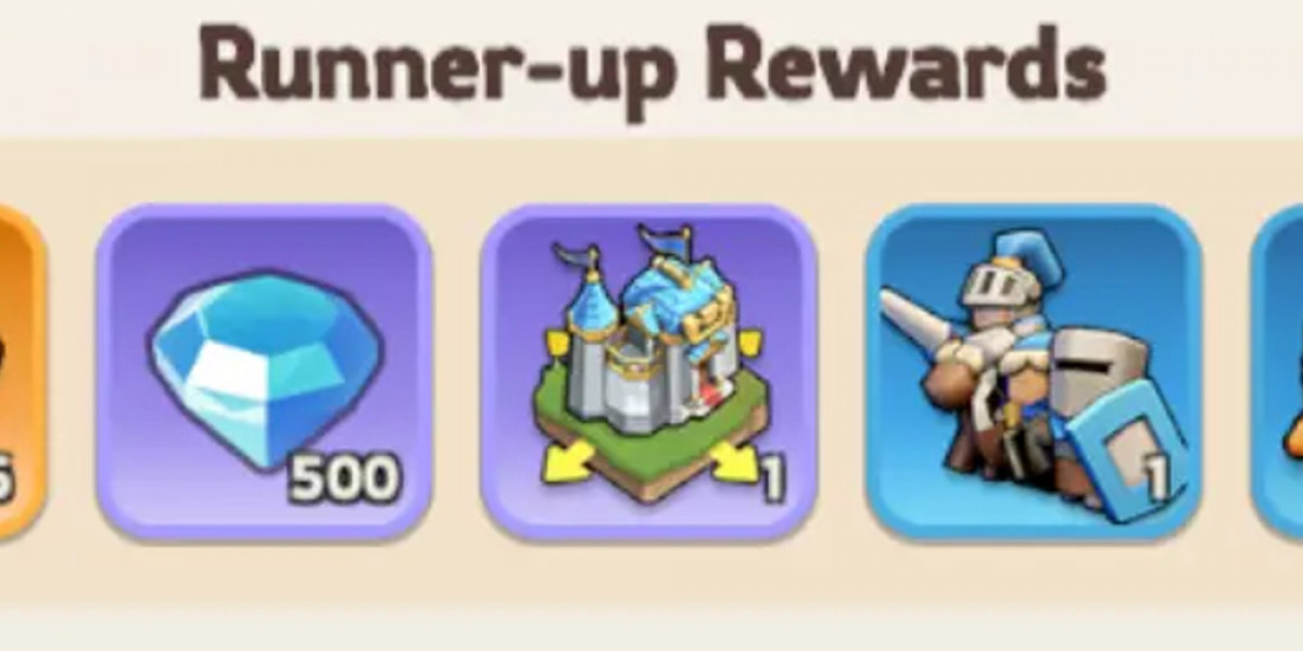 Kingdom of Power (KvK) Event: Overview & Stages