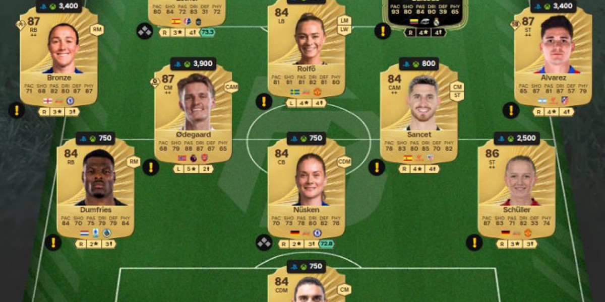 Cannavaro Winter Wildcards : Légende défensive FC 26