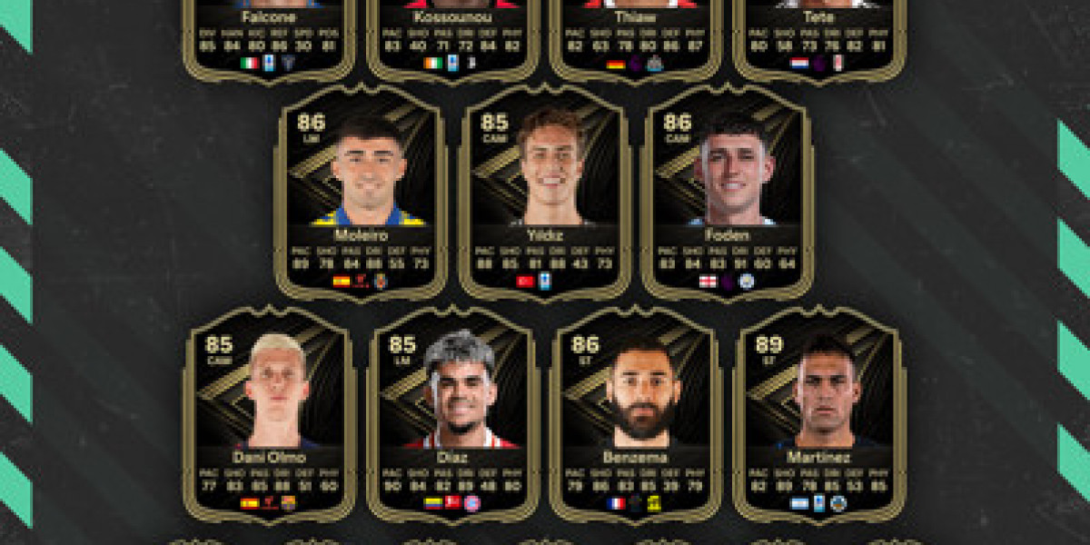 Team of the Week 12 Predictions – Top EAFC 26 Picks