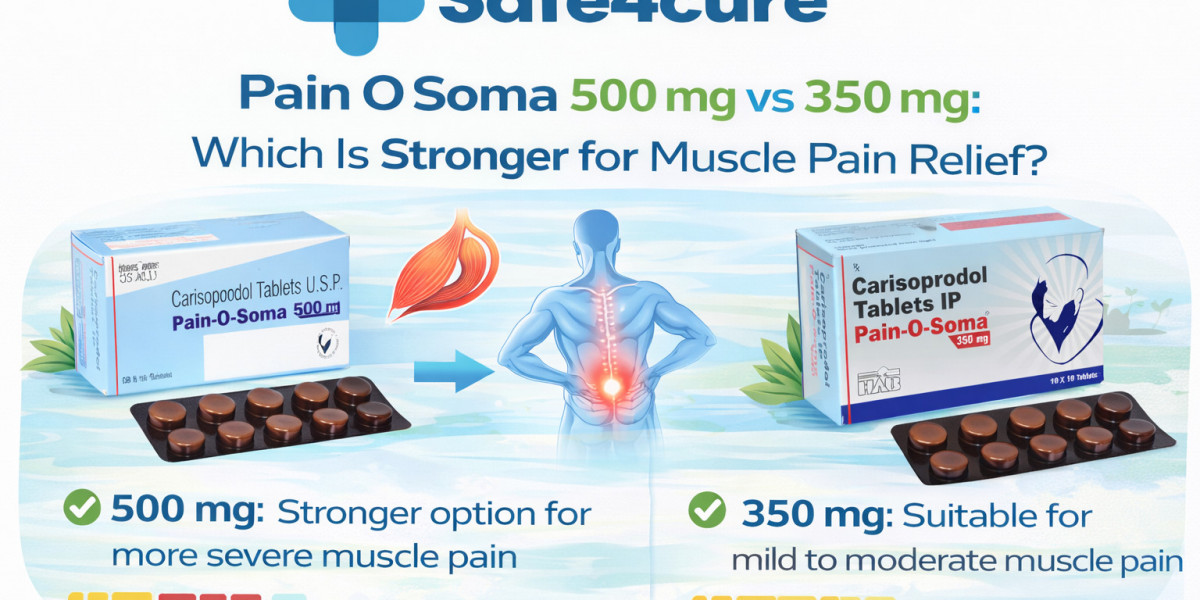 Pain O Soma 500 mg vs 350 mg: <br>Which Is Stronger for Muscle Pain Relief?